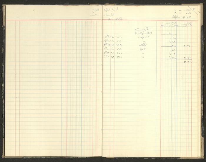 Revenue and Expenditure Book of the Local Buqei'a Committee, 1943-1947