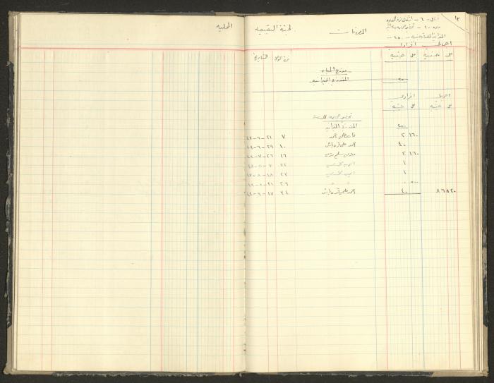 Revenue and Expenditure Book of the Local Buqei'a Committee, 1943-1947