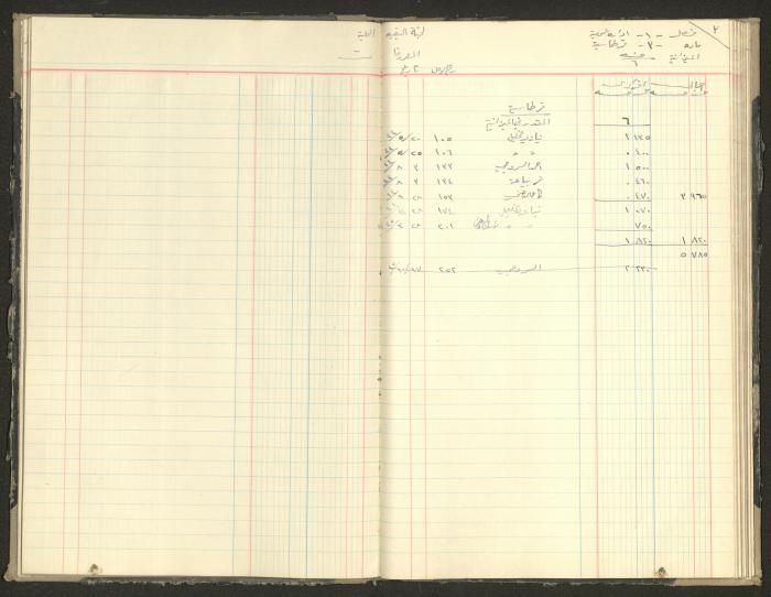 Revenue and Expenditure Book of the Local Buqei'a Committee, 1943-1947