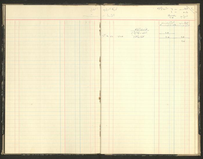 Revenue and Expenditure Book of the Local Buqei'a Committee, 1943-1947