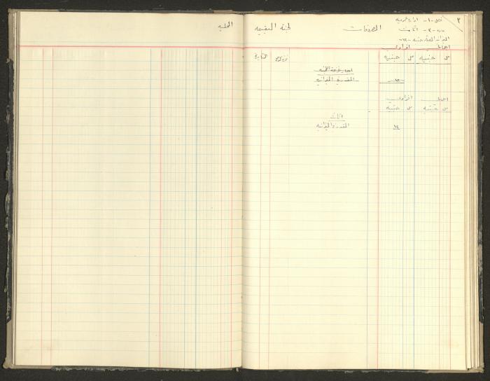 Revenue and Expenditure Book of the Local Buqei'a Committee, 1943-1947