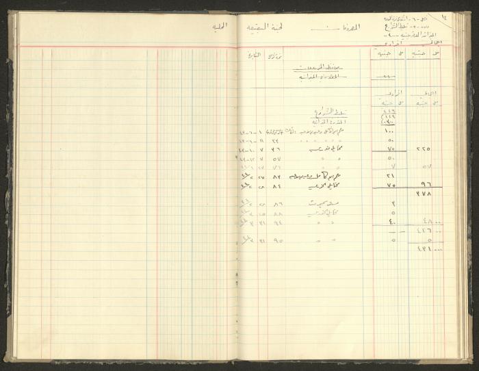 Revenue and Expenditure Book of the Local Buqei'a Committee, 1943-1947