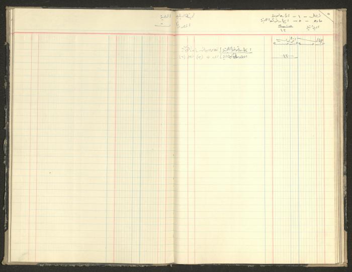 Revenue and Expenditure Book of the Local Buqei'a Committee, 1943-1947