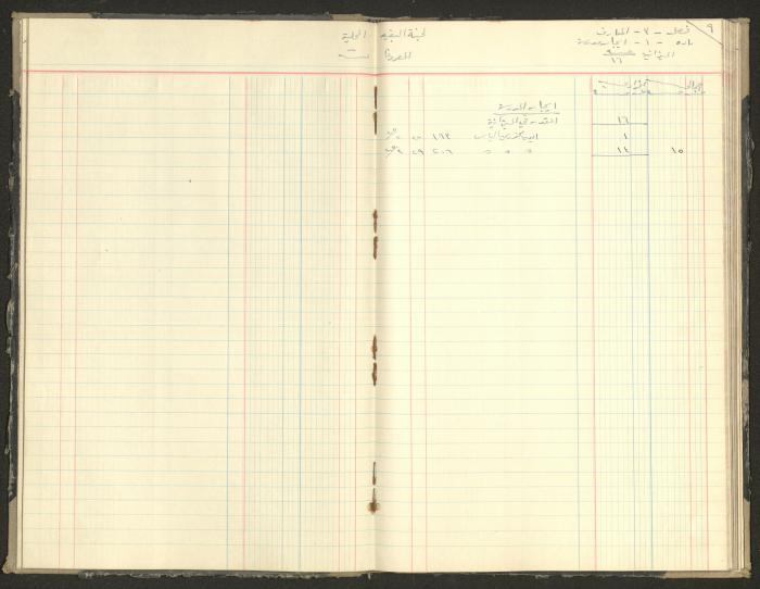 Revenue and Expenditure Book of the Local Buqei'a Committee, 1943-1947