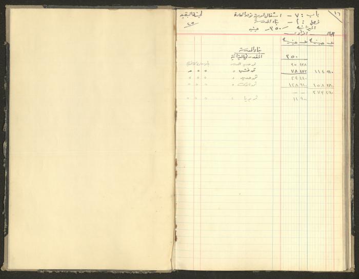 Revenue and Expenditure Book of the Local Buqei'a Committee, 1943-1947