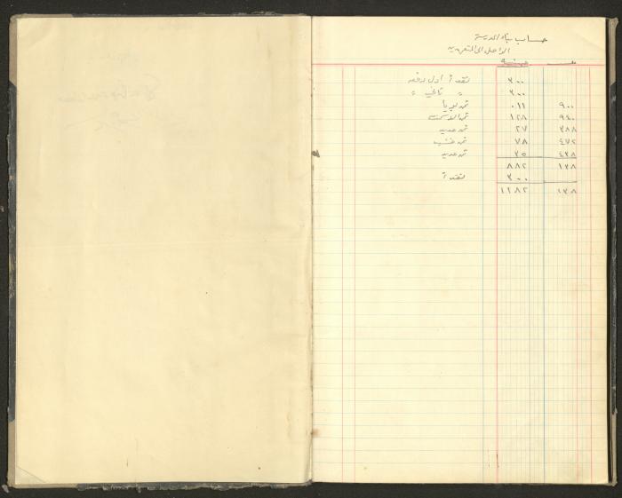 Revenue and Expenditure Book of the Local Buqei'a Committee, 1943-1949