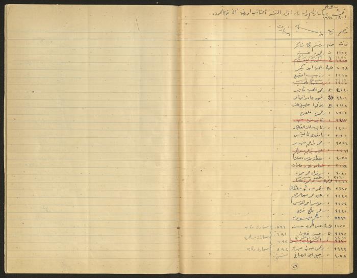 Data Book of Battalion