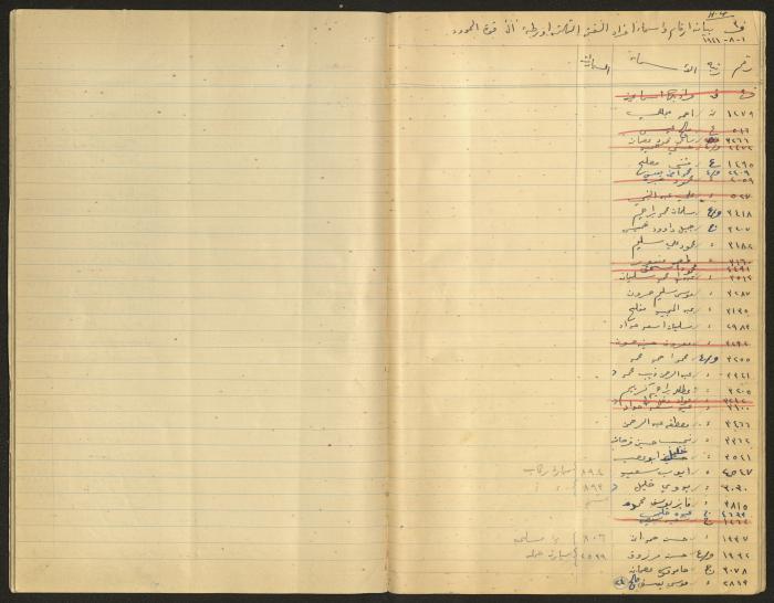 Data Book of Battalion