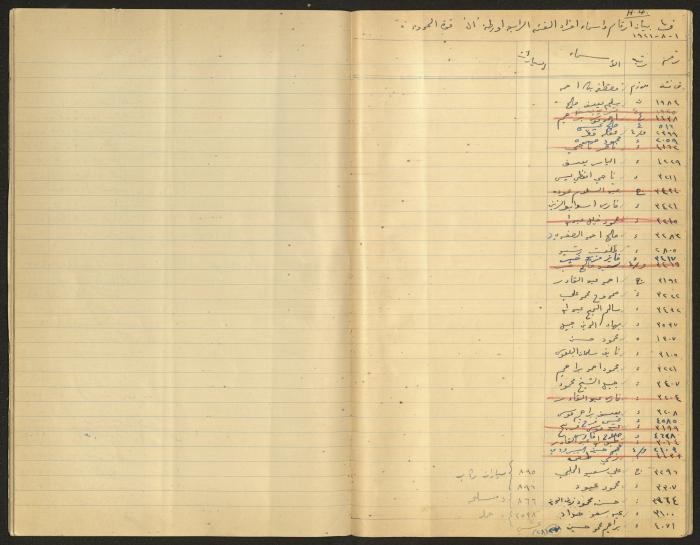 Data Book of Battalion