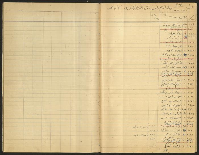 Data Book of Battalion