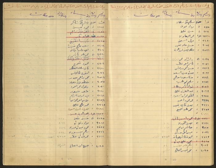 Data Book of Battalion