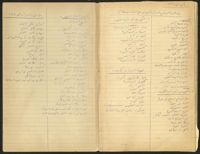 Data Book of Battalion