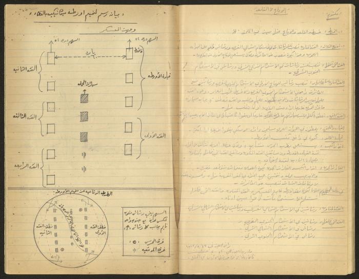 Data Book of Battalion