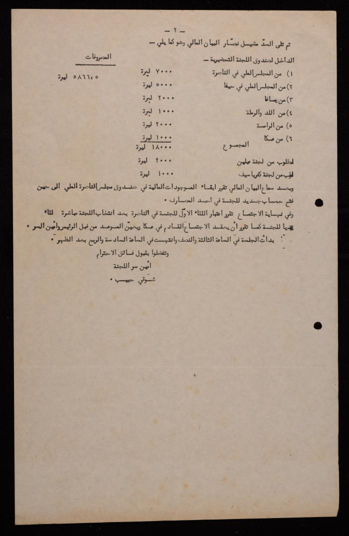 Financial Allocations for the Preparatory Committee for the Orthodox Conference, 1980