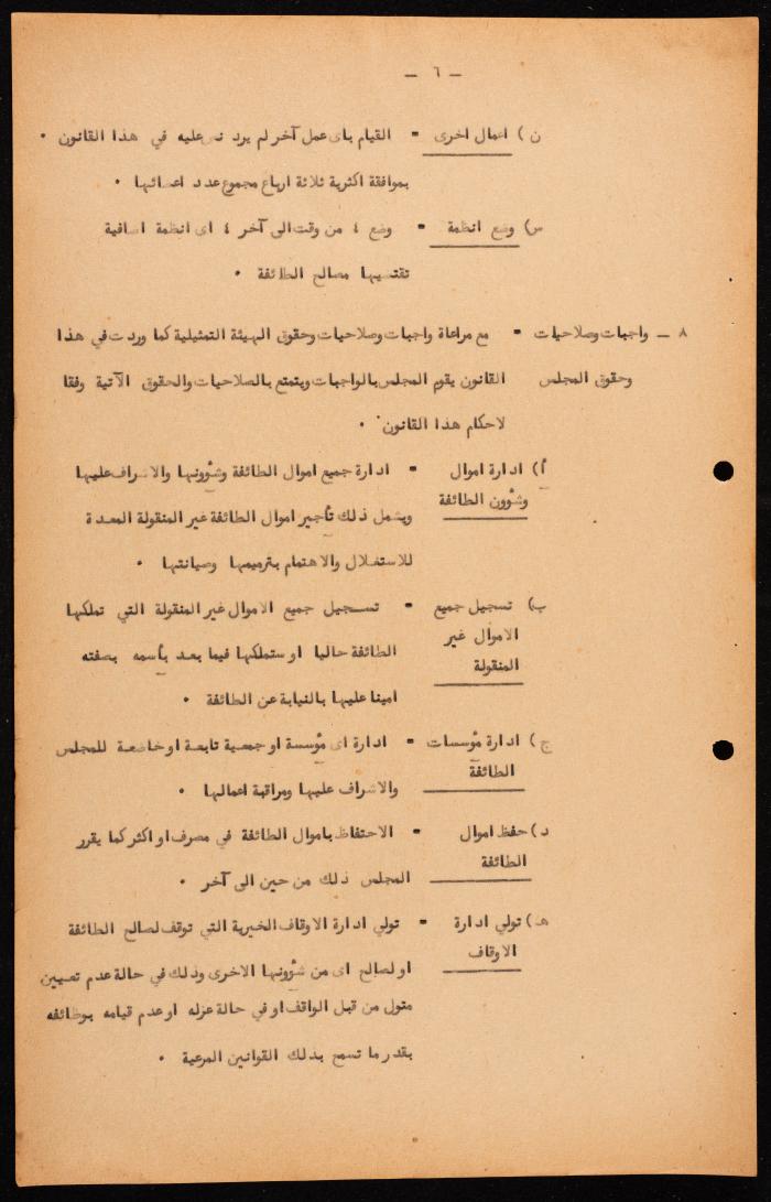 القانون الأساسي للمجلس الملّي للطائفة الأورثوذكسية، حيفا، 1957