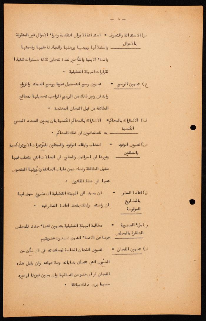 القانون الأساسي للمجلس الملّي للطائفة الأورثوذكسية، حيفا، 1957
