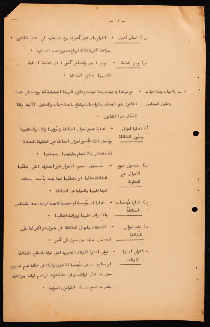 Basic Law of the Sect Council of the Orthodox Church, Haifa, 1957