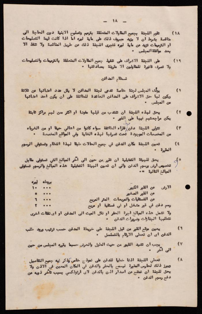 Basic Law of the Sect Council of the Orthodox Church, Haifa, 1959