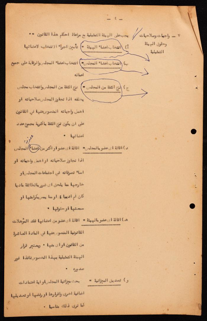 Basic Law of the Sect Council of the Orthodox Church, Haifa, 1957