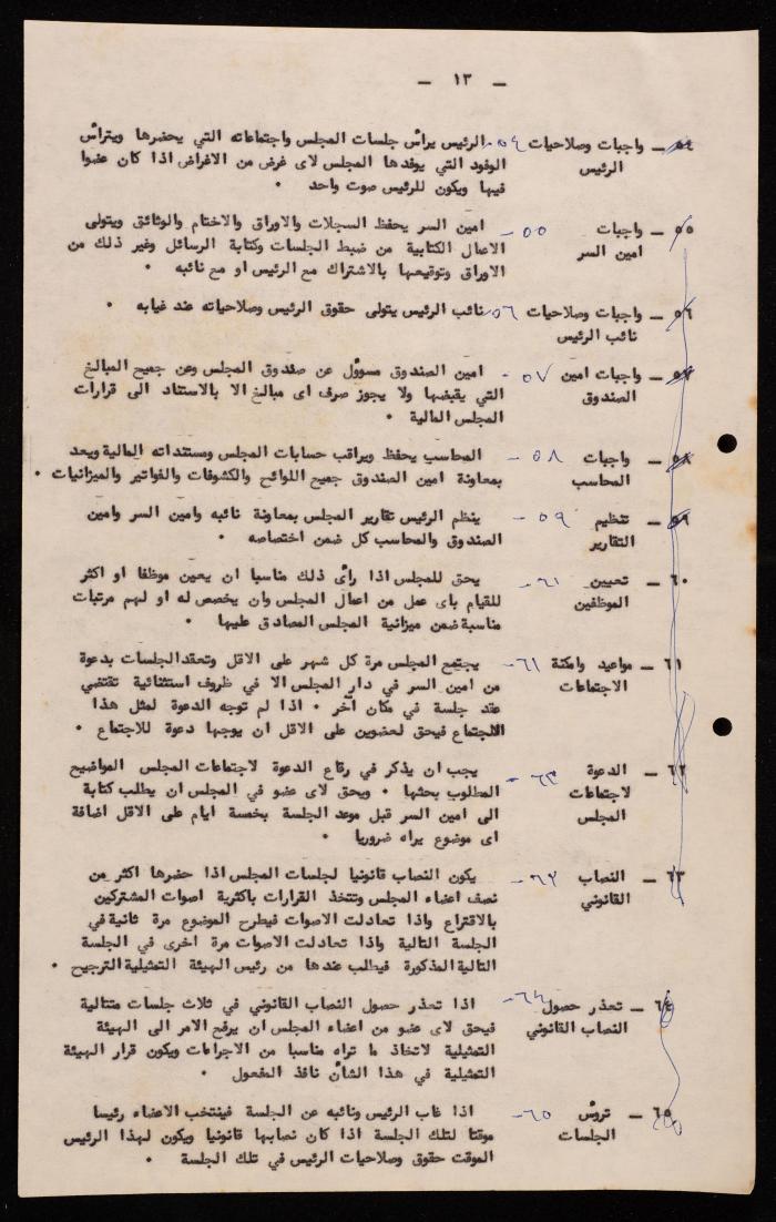 Basic Law of the Sect Council of the Orthodox Church, Haifa, 1959