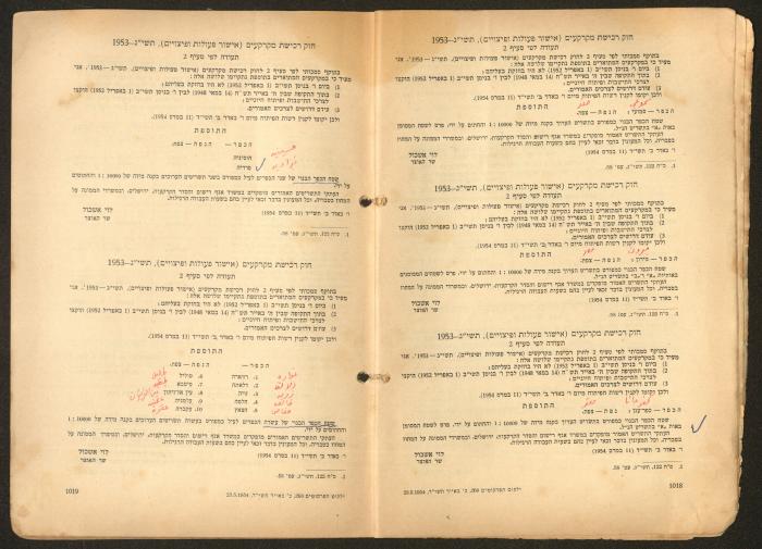 Land Acquisition Act, 1953