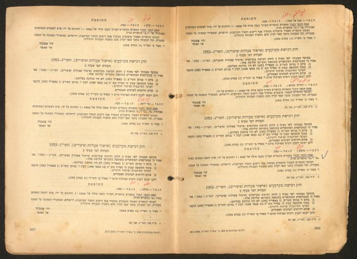 Land Acquisition Act, 1953