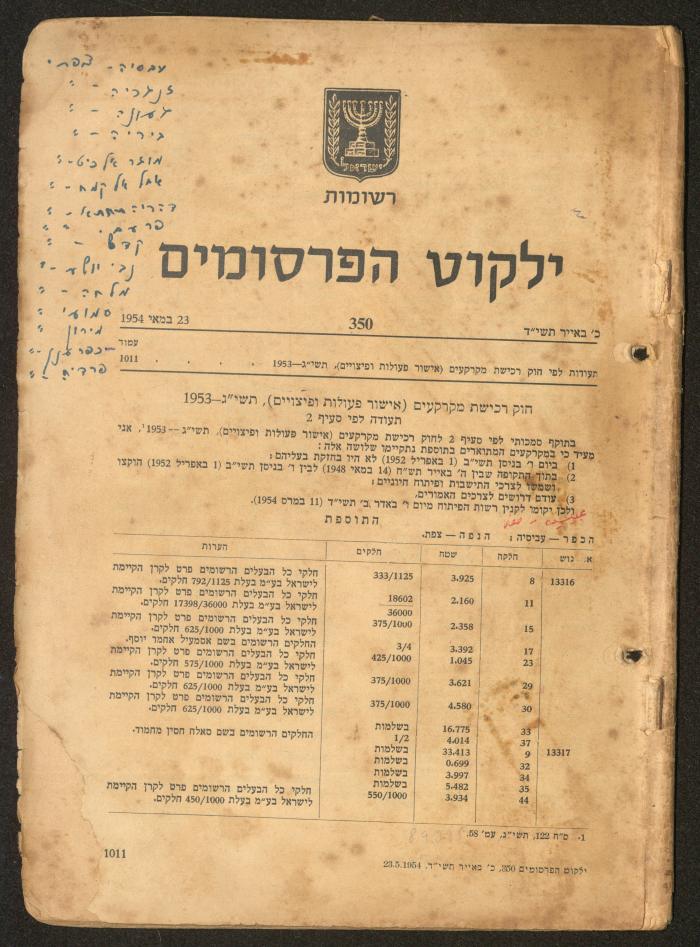 Land Acquisition Act, 1953