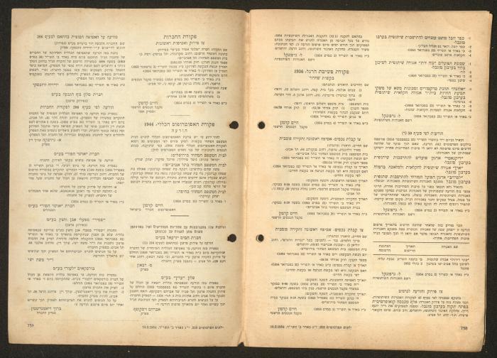 Land Acquisition Act, 1953