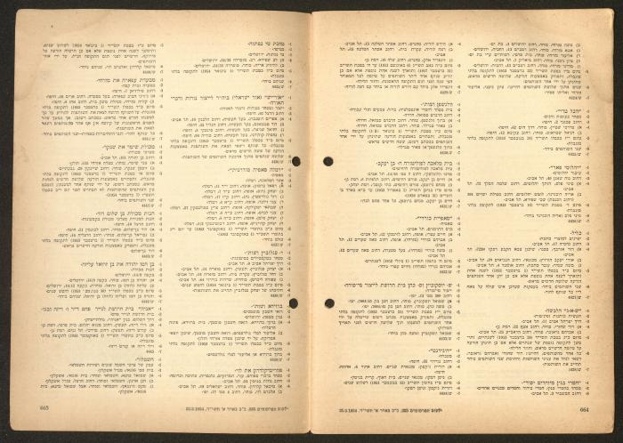 Land Acquisition Act, 1953