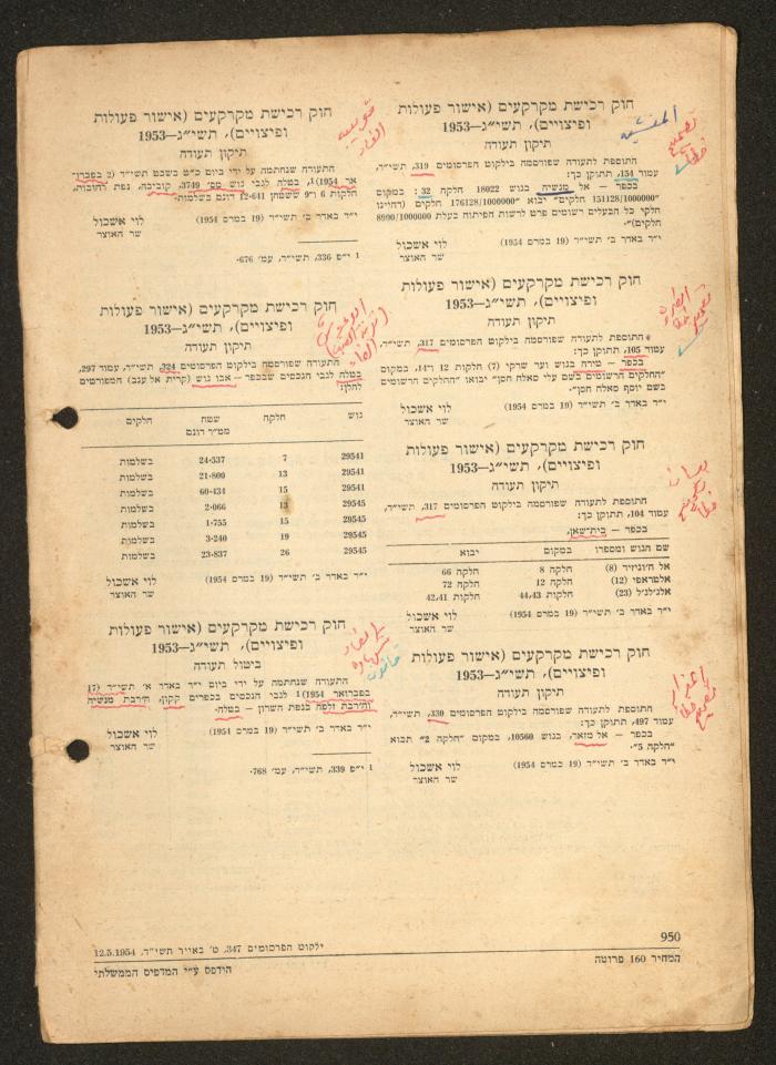 Land Acquisition Act, 1953
