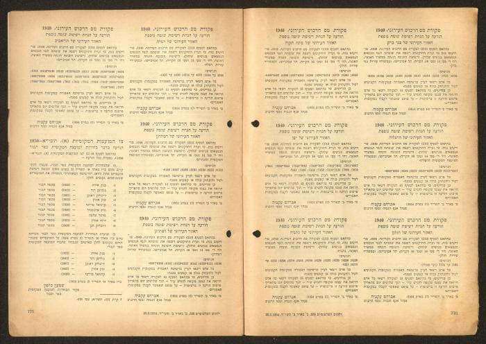 Land Acquisition Act, 1953
