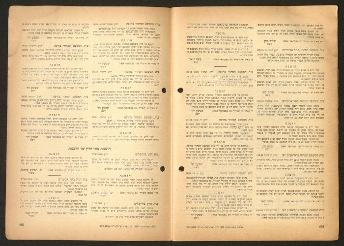 Land Acquisition Act, 1953