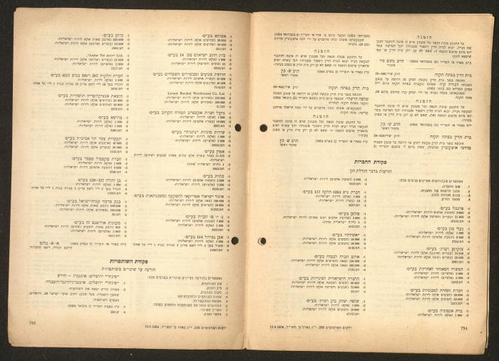 Land Acquisition Act, 1953