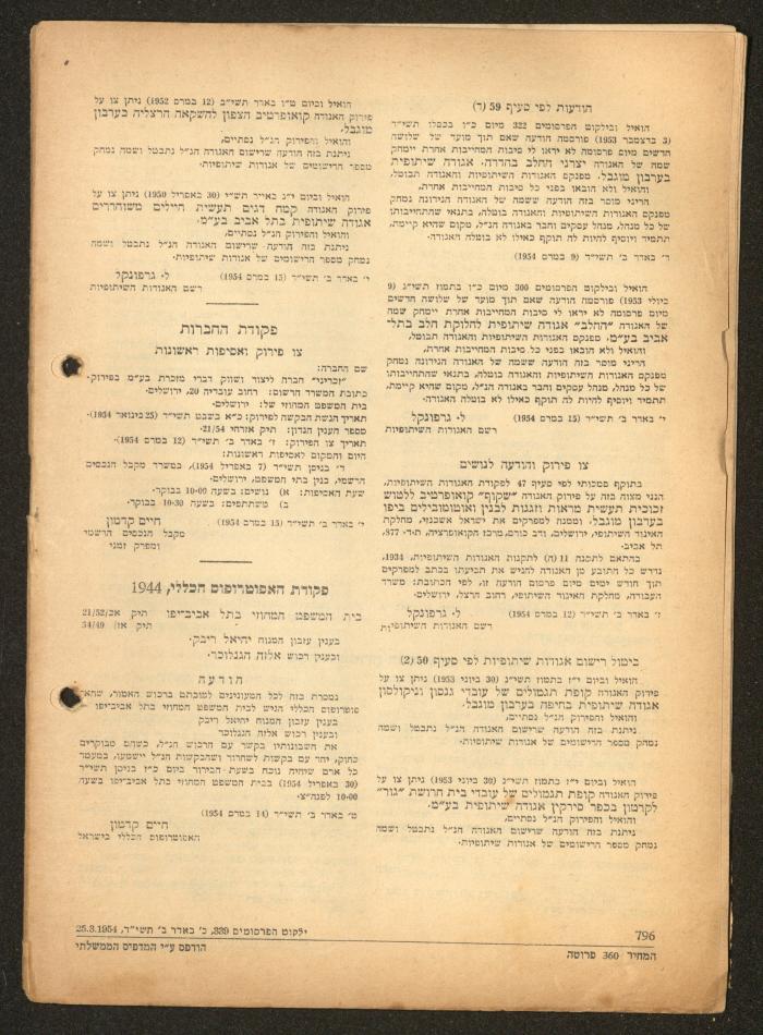 Land Acquisition Act, 1953