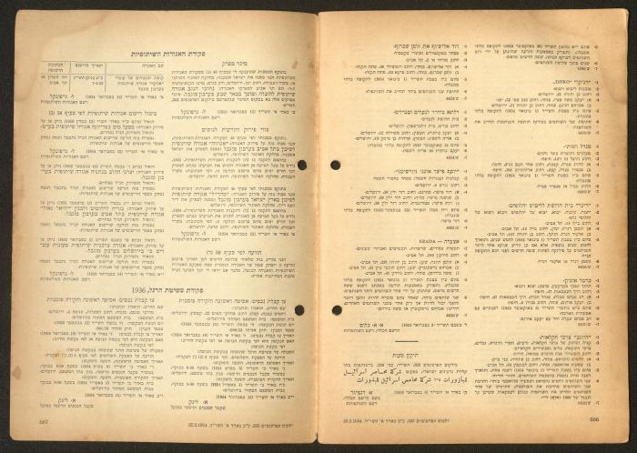 Land Acquisition Act, 1953
