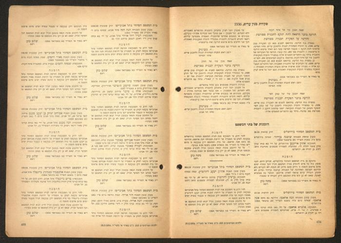 Land Acquisition Act, 1953
