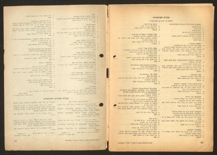 Land Acquisition Act, 1953