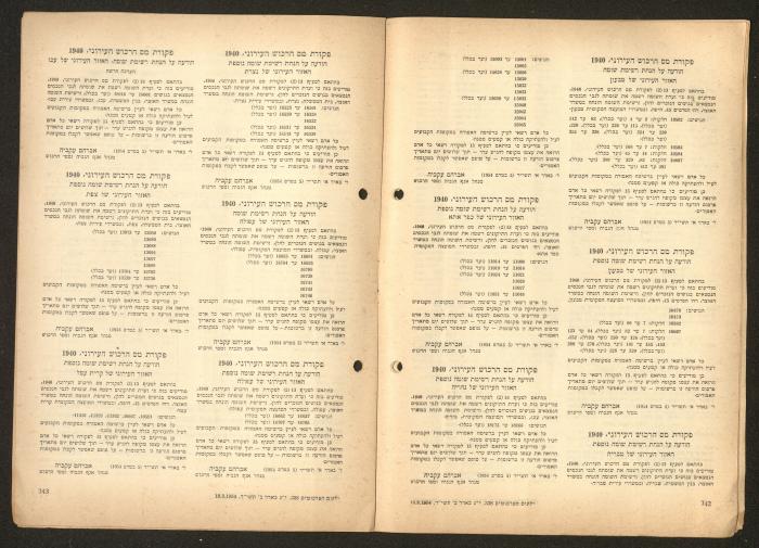 Land Acquisition Act, 1953