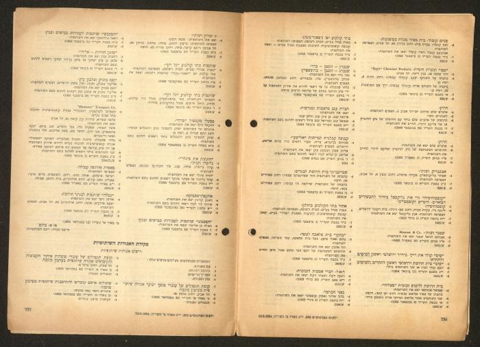 Land Acquisition Act, 1953