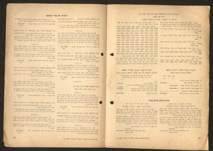 Land Acquisition Act, 1953