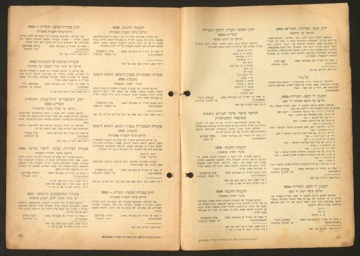 Land Acquisition Act, 1953