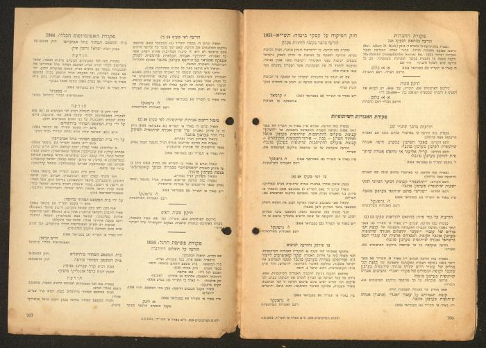 Land Acquisition Act, 1953