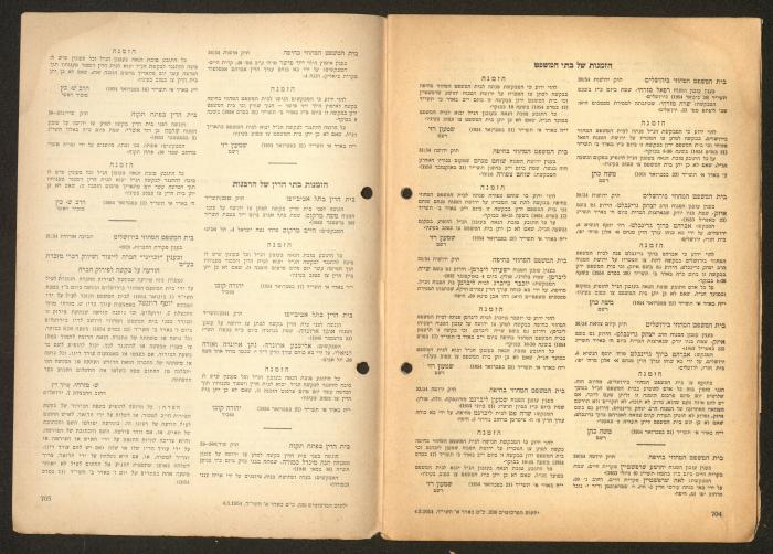 Land Acquisition Act, 1953