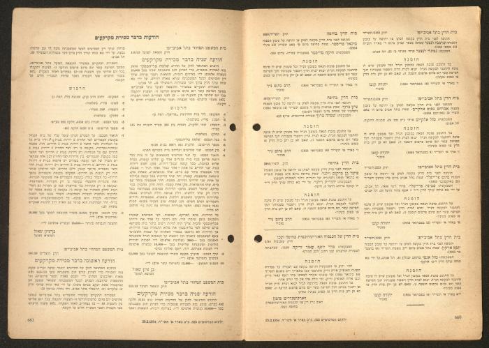 Land Acquisition Act, 1953