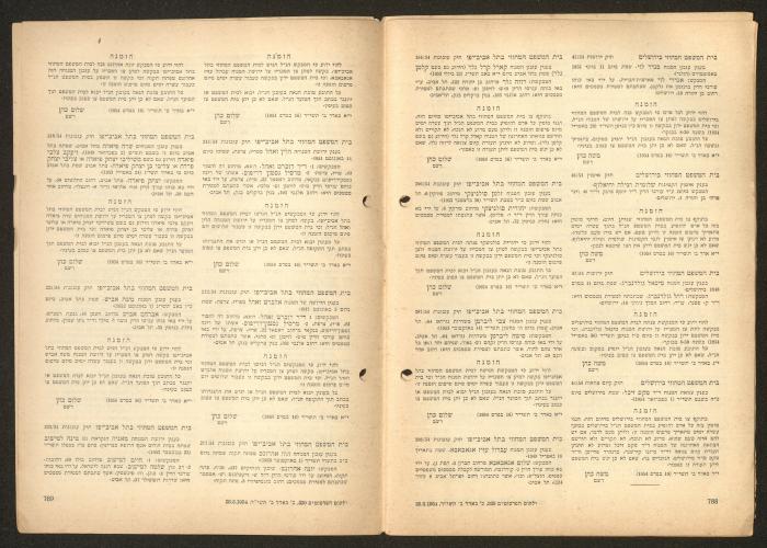 Land Acquisition Act, 1953