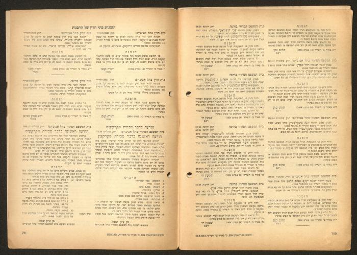 Land Acquisition Act, 1953