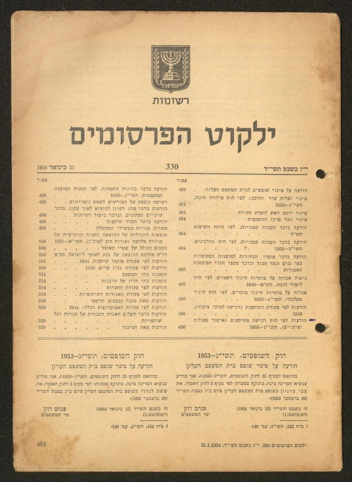 Land Acquisition Act, 1953