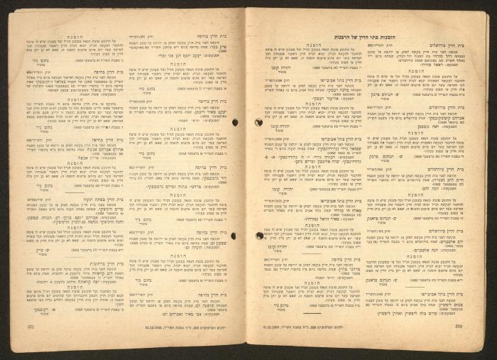 Land Acquisition Act, 1953