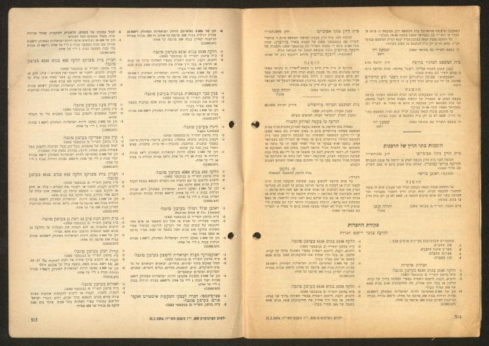 Land Acquisition Act, 1953