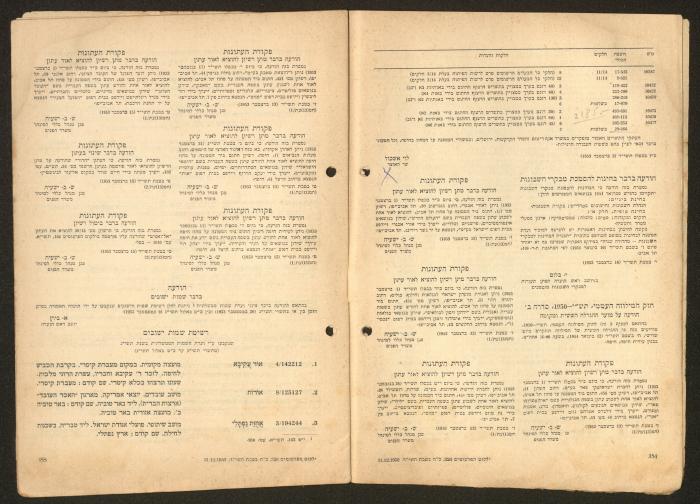 Land Acquisition Act, 1953